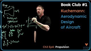 Aircraft propulsion fundamentals Aerodynamic Design of Aircraft Kuchemann book review Ch3 Ep4 [upl. by Knighton159]