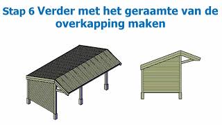 Houten overkapping ZELF maken in 11 stappen klik hier [upl. by Bernice]