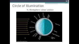 Meteorology  Chapter 3 Lecture 23 [upl. by Bryner]