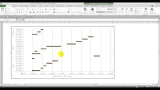 gantt mejorado con tablas dinamicas [upl. by Kcirddes]