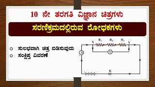 ಸರಣಿಕ್ರಮದಲ್ಲಿರುವ ರೋಧಕಗಳು  ಚಿತ್ರ ಬಿಡಿಸುವುದು  ಕಾರ್ಯ  ವಿಜ್ಞಾನ  Series Resistors  Drawing  Science [upl. by Lowe567]