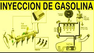 Sistema de inyeccion de combustible 4 diseños basicos [upl. by Odraode]