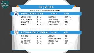 Riverside Mens 1st Grade v Ulverstone Mens 1st Grade CN [upl. by Nehepts759]