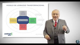 Liderazgo transaccional Componentes Transformacional Carismático Transaccional Modelo de liderazgo [upl. by Ranite]