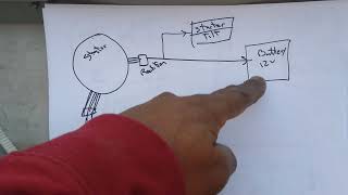 mercury tohatsu 4 stroke 25hp 30hp outboard burning out ECU with aftermarket fuel pump [upl. by Trebleht]