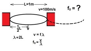 Physics 19 Mechanical Waves 16 of 21 Standing Waves Resonance Frequency 1 1st Harmonic [upl. by Hasty624]