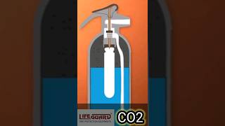 CO2 Fire extinguisher l How to use CO2 fire extinguisher I CO2 FE Use Tips co2 extinguisher [upl. by Annawat947]