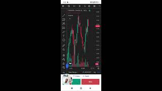 Crude oil trading session [upl. by Irok]