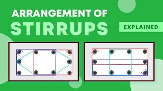 Arrangement of Stirrups in Columns  How We Provide Stirrups in Columns [upl. by Gore]