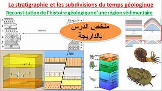 résumé du chapitre 2  la stratigraphie et les subdivisions du temps géologique ملخص بالداريجة [upl. by Eluj]