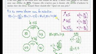 pourcentage et taux dévolution • Comparer des réductions lors des soldes • Prix le moins cher [upl. by Salakcin]