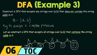 Deterministic Finite Automata Example 3 [upl. by Akinehs489]