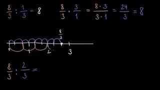 Vysvětlení principu dělění zlomků jinými zlomky  Zlomky  Matematika  Khan Academy [upl. by Retseh]