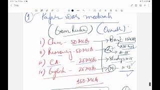 BISTALCHEMISTRY19112024  EXAM REVIEW EXPECTED CUT OFF SubodhCheM [upl. by Garrett]