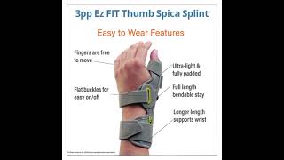 Ez FIT Thumb Spica Splint  Features amp Benefits [upl. by Israel]