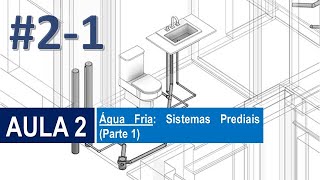 Instalações Hidrossanitárias  AULA 2 – Água Fria Sistemas Prediais Parte 1 [upl. by Bunni]