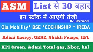 Asm list update 💥 Ola Mobility 💥 KPI Green Energy 💥 BSE 💥GRSE 💥 Shakti pumps💥 Nbcc💥 Rvnl [upl. by Jeannette]