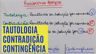 RACIOCÍNIO LÓGICO  TAUTOLOGIA CONTRADIÇÃO E CONTINGÊNCIA Aprenda finalmente como fazer [upl. by Kurys]