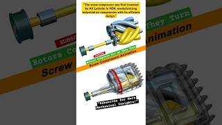 Screw Compressor Mechanism Explained mechanism screwcompressor 3ddesign cad engineering 3d [upl. by Niessuh]