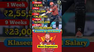 Klaseen Ipl 2025 Salary Time Wiseklaseensrhsrhfansiplipl2025iplauctioncricketcricketfact [upl. by Baker]