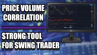 Price Volume Correlation  Success tool for Swing Trader [upl. by Valerle]