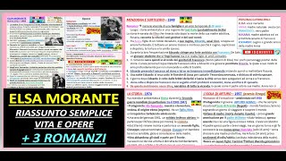 ELSA MORANTE vita e opere riassunto  3 ROMANZI lisola di Arturo La Storia Menzogna e sortilegio [upl. by Corabel788]