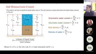 Hydrology Lecture 6 Infiltration [upl. by Wickner]