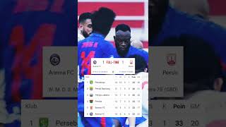 Hasil pertandingan Arema FC vs persis solo [upl. by Buseck]