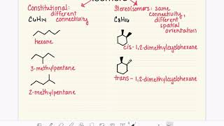 47 Cis and trans alkenes [upl. by Aisile]