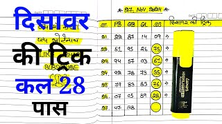 galidisawarsinglejodi sattaking galisatta galidesawar sattatrick singlejodi [upl. by Lemaceon910]