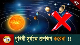 বেরিসেন্টার Barycenter and Center of mass explained in bangla with animation Ep 82 [upl. by Aynor]