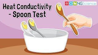 Heat Conductivity – Spoon Test [upl. by Clava82]