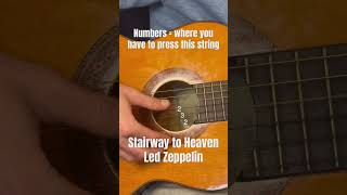 Stairway to Heaven guitar lesson [upl. by Atteuqihc]