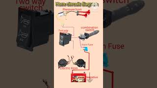 Horn circuit diagramhow to connection air and electric horn [upl. by Akirret341]