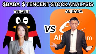 Chinese Stocks  BABA Tencent Stock Analysis [upl. by Esta]