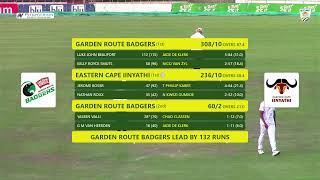 CSA 4Day Series  Division 2  Eastern Cape Iinyathi vs SGG Garden Route Badgers  Day 2 [upl. by Niraj]