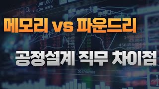 메모리 vs 파운드리 공정설계 차이점을 알려드립니다 [upl. by Aettam768]