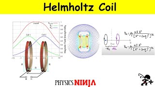 Magnetic Field from a Helmholtz Coil [upl. by Stutman]