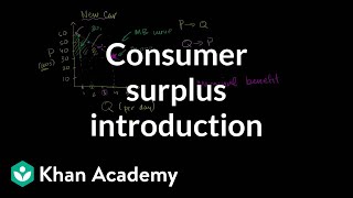 Consumer surplus introduction  Consumer and producer surplus  Microeconomics  Khan Academy [upl. by Higbee]