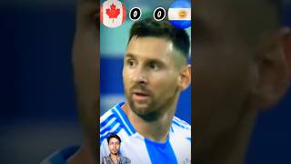 Argentina versus Kannada football worldcup messi edit argentina fifaworldcup argentinavsbrazi [upl. by Weeks866]