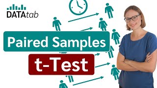 Paired Samples TTest How to calculate and interpret [upl. by Magan]