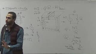 Electromagnetic Field Eng Mohamed Mostafa Sec 8  Magnetic Circuit amp Force amp Sheet 3b [upl. by Frodeen]