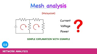 Mesh Analysis Simple and detailed explanation in malayalam Through the circuits [upl. by Civ]