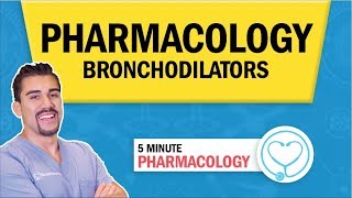 Pharmacology  Bronchodilators  Respiratory Drugs nursing RN PN NCLEX [upl. by Adnerak]