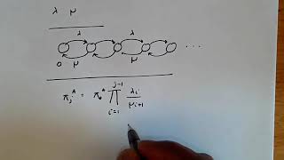 M M 1 queue [upl. by Sakmar]