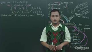 Quipper Video  Matematika  Pertidaksamaan Linear Satu Variabel [upl. by Terrab]