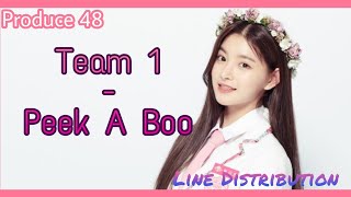 Produce 48 Team 1  Peek A Boo Red Velvet  Line Distribution [upl. by Hpotsirhc]