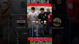 KEMENANGAN TERBESAR DI KUALIFIKASI ASIA U20 2024 IRAQ VS BRUNEI IRAQ bruneidarussalam [upl. by Etireuqram]