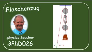 Physik 3PhD026 Flaschenzug [upl. by Tingley]