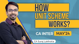 Unit Scheme Passing criteria for CA Inter May24 exams amp How to prepare for changed syllabus [upl. by Htehpaj]